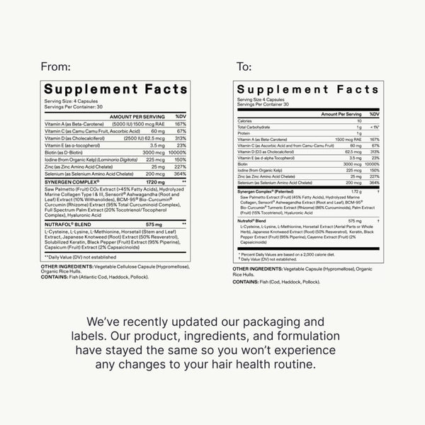 Nutrafol Men Supplement 1 Month Supply